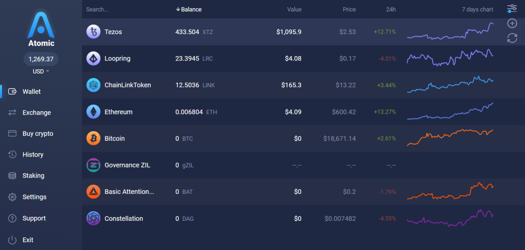 Image of my Crypto Wallet on 11-23-20