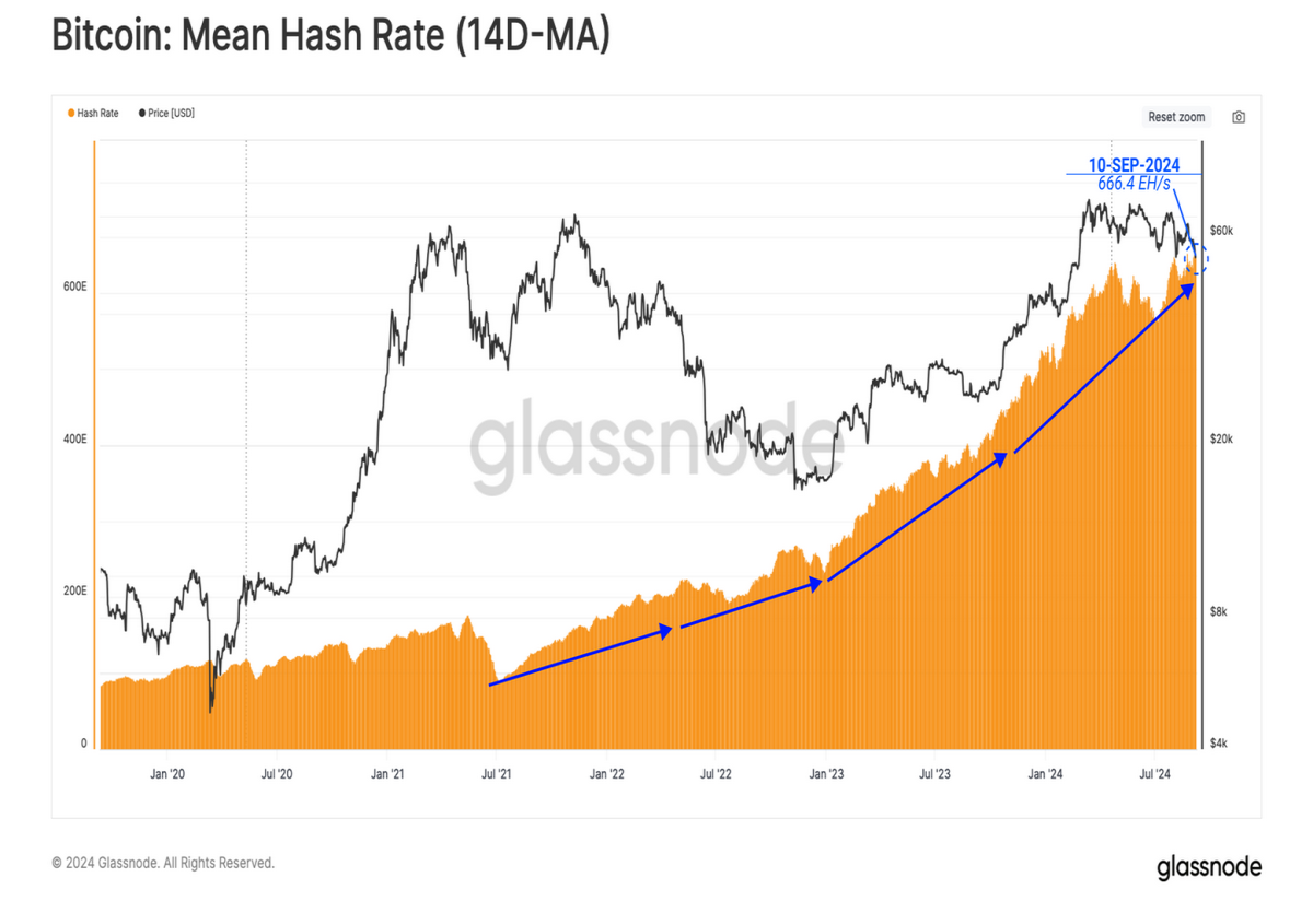 bitcoin mining