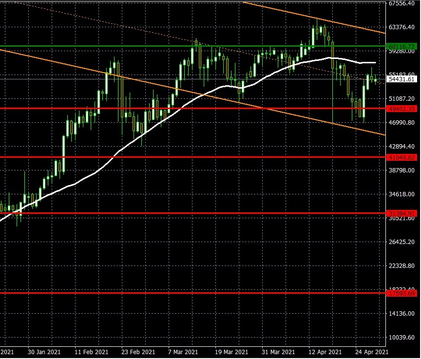 b56f376cff5aed70d7ac1745ab6273a38a8dcba7acf829c51105a552da5322e7.jpg