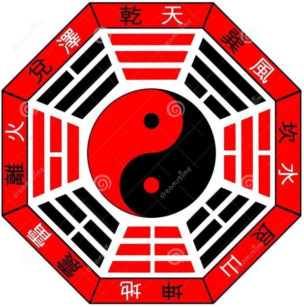 bagua