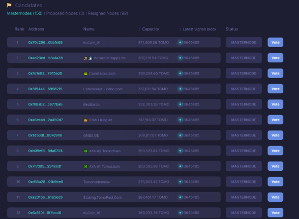 tomomaster masternode