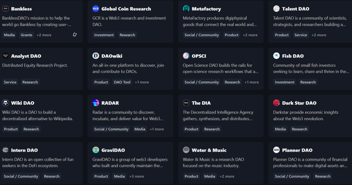 research DAOs