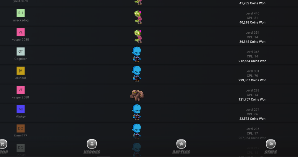 Additional Top 100 Heroes