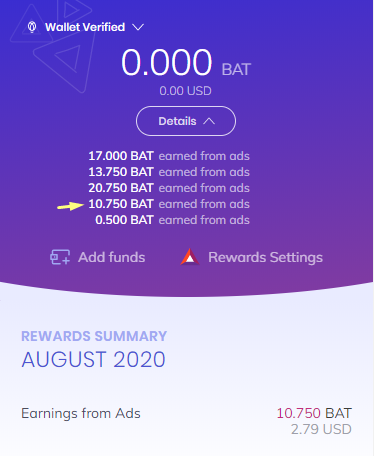 0.000 BAT