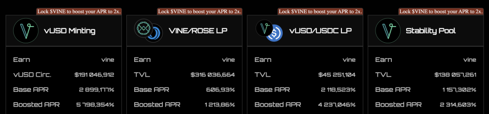 Vine Money Pools