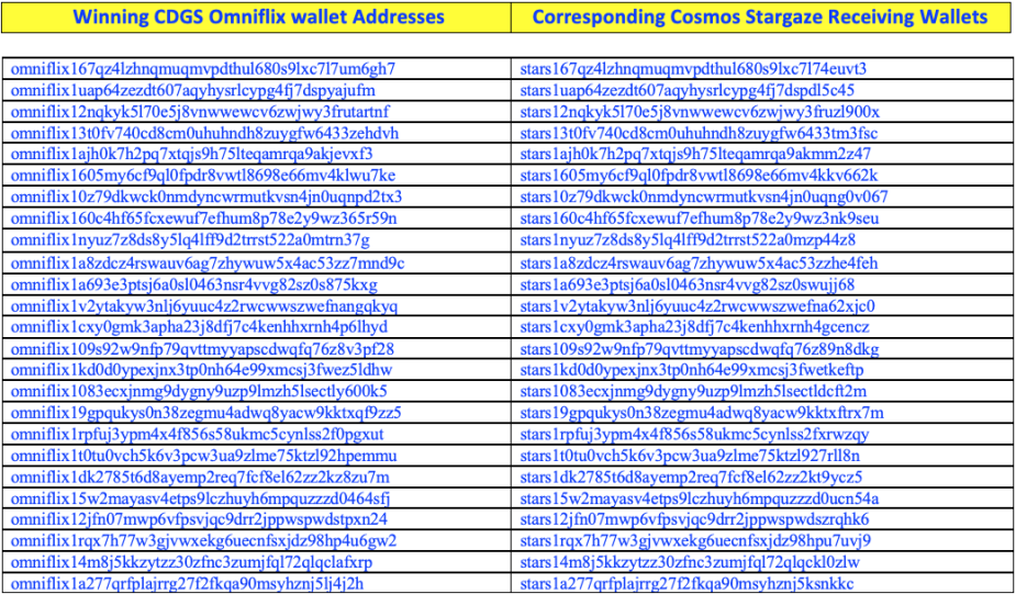 c33e948a63fd1720f6fd5c47d5e2193b9e3f6b2684db2d23654a2d6d7835619f.png