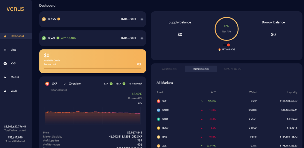 Venus Protocol Borrow
