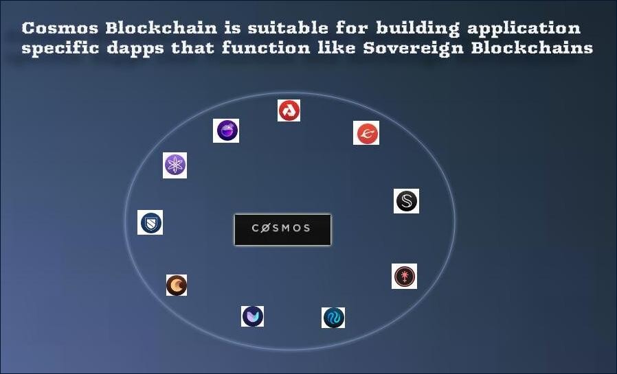 cosmos dapps blockchain web3