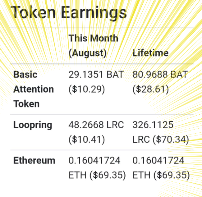 earnings