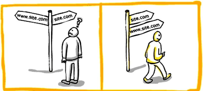 canonical link search