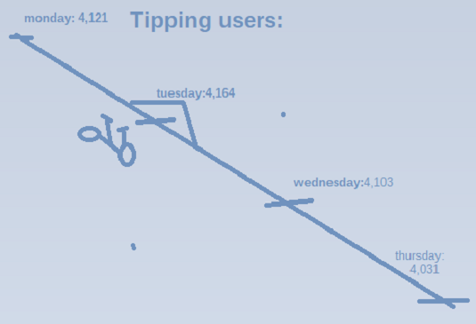 e5d9ba356b01cc9bb4007c2d28d282a472a6b92d85eee6542c7e9c4de741117a.png