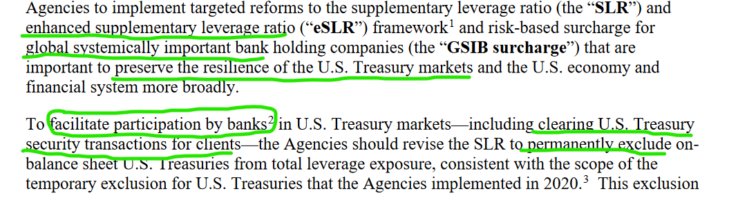 swaps and derivatives