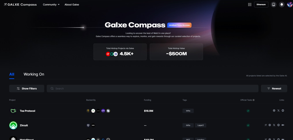 Galxe Compass