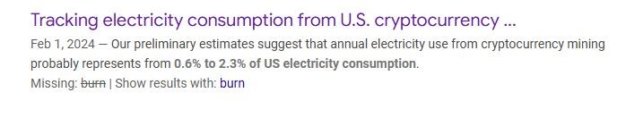 Electricity burn from crypto mining