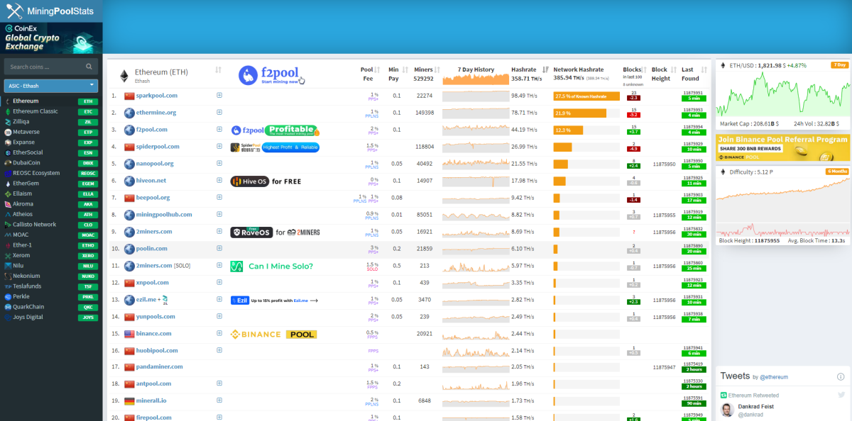 eth_mining_pools
