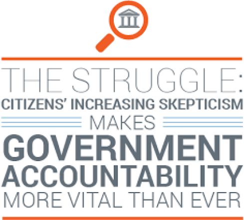 Accountability