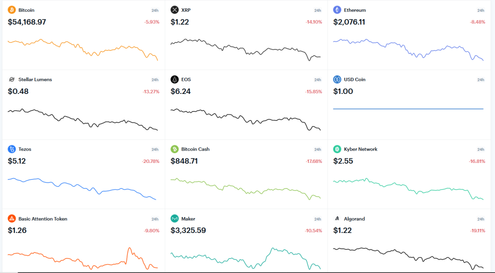 via Coinbase