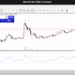 Quinto Trader