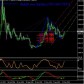 BTC TRADING