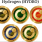HYRDO COİN