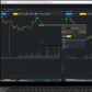 Crypto Forecasts