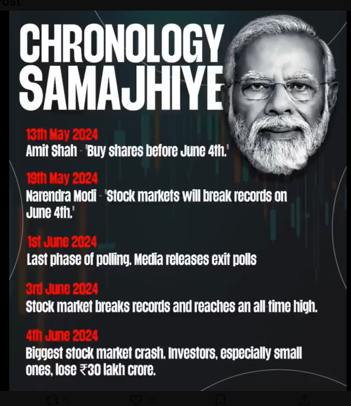 stockmarketscam india finance news