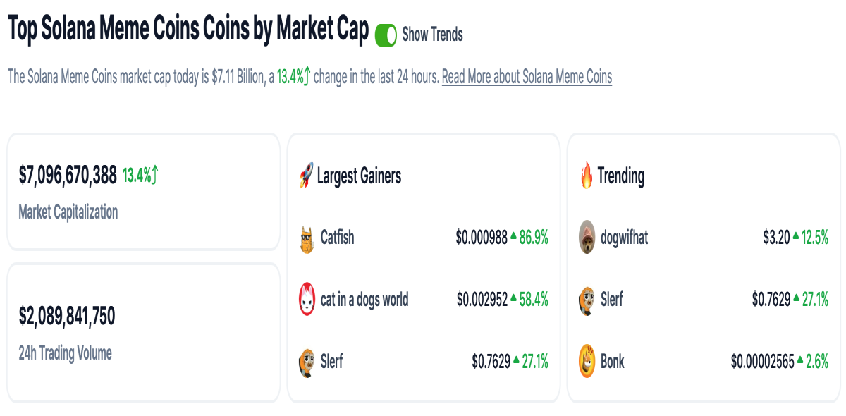 solana memecoin