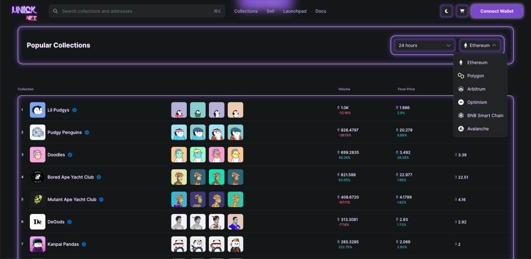 unick.io-market-image