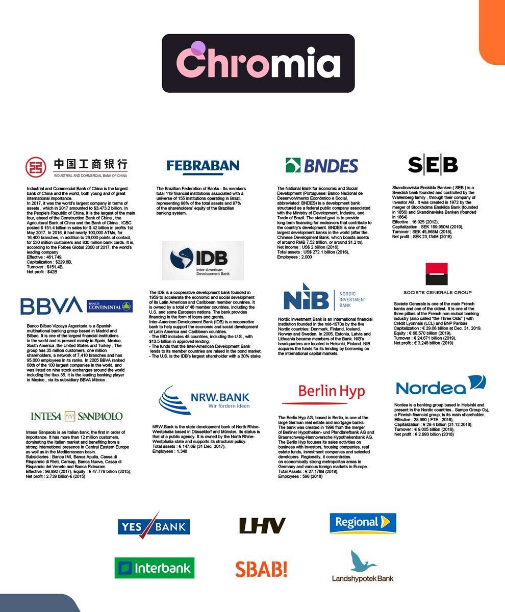 Beyond government land deeds, these banks also are partnered with Chromia to keep their mortgages and other record safe, secure, tamper-proof, and immutable.