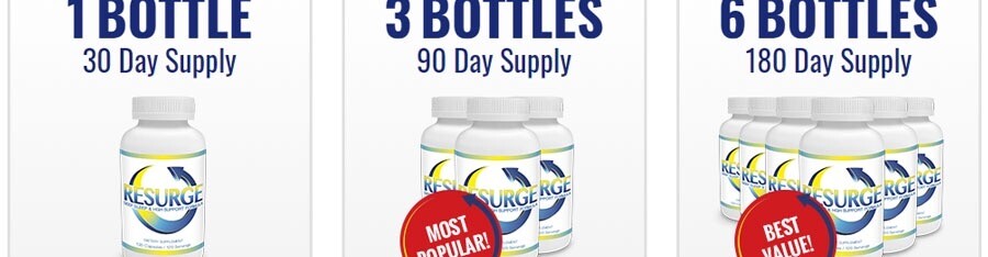 Resurgeketo