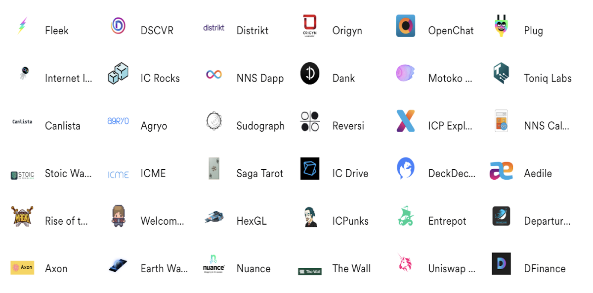 (Brief overview of the applications that are launched or compatible on the IC)