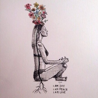 Your Mind Is A Fertile Garden