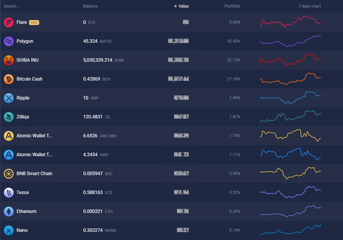 Screenshot of the balances in my wallet
