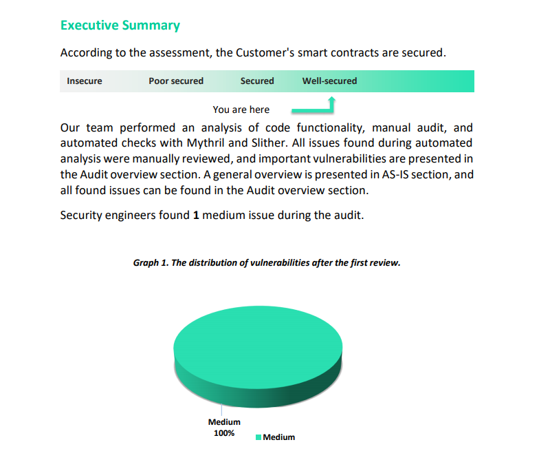 Dao Maker Coinmarketcap Spg Pack Com