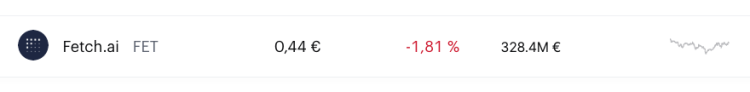 FET coinbase