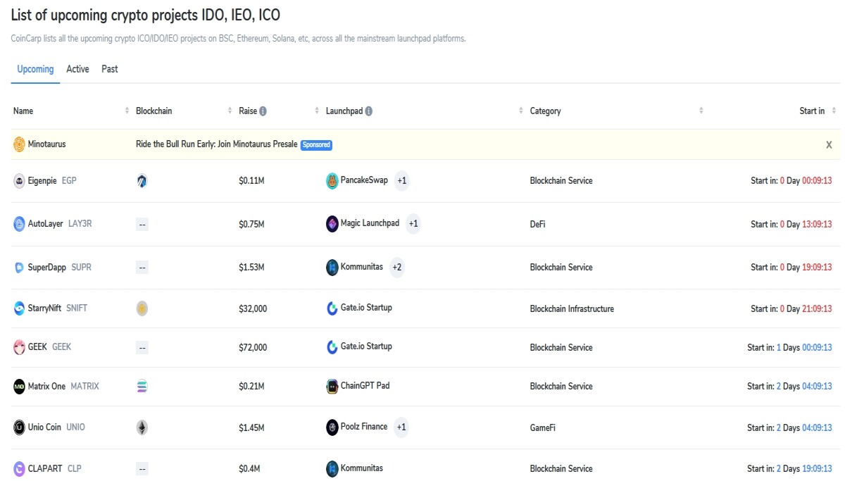 Upcoming crypto IDO projects