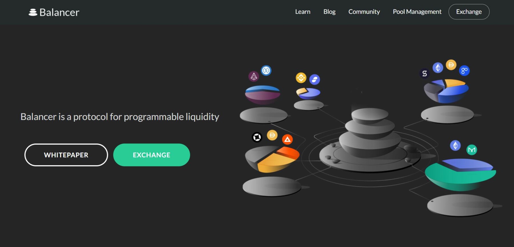Why Balancer's Weighted Pools are Such a Big Deal?