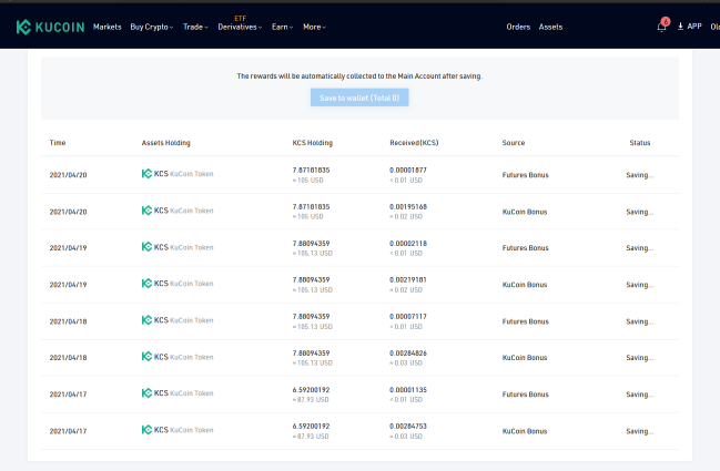 Kucoin Shares
