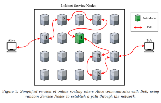 351665157-da50315ec8df78c34c1c9664cf02cc0166e0edc7ee661ba945646b176ee76113.png