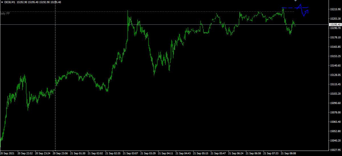 dax