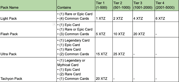 matterlight drops