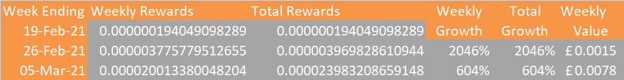 Noise_rewards_01