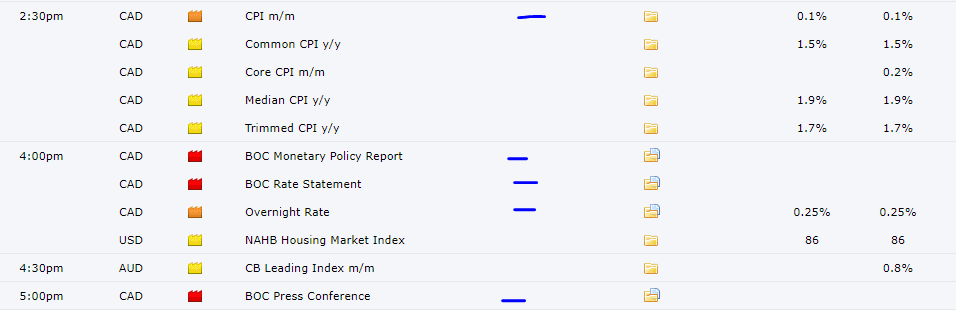 cad macro