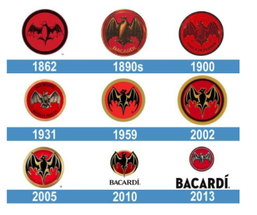 Bacardí
