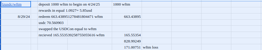 worksheet