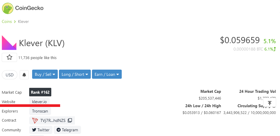 proof