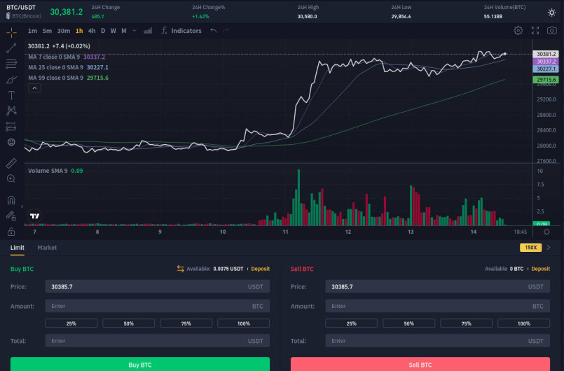 classic traders