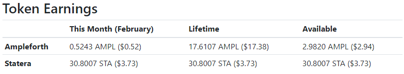 february 2022 earnings stats