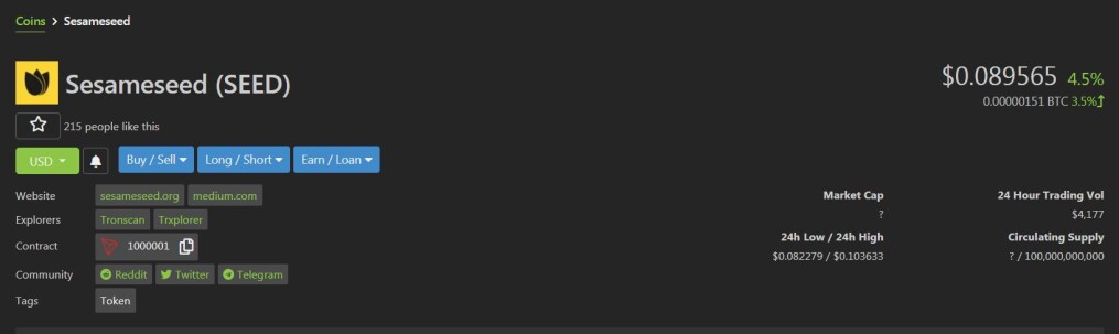 Sesameseed Coingecko