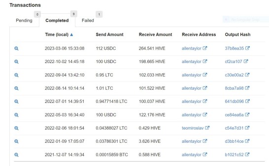 Hive blocktrades